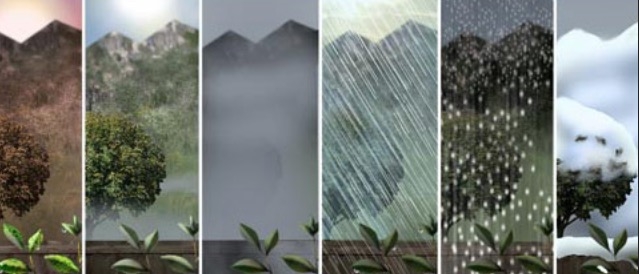 İklimin Elemanları - Nemlilik ve Yağış