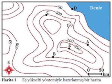 Harita-Bilgisi-izohips